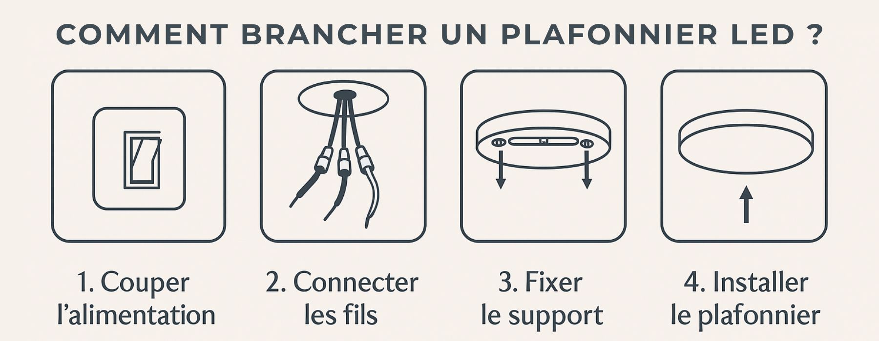 Comment Brancher un Plafonnier Led