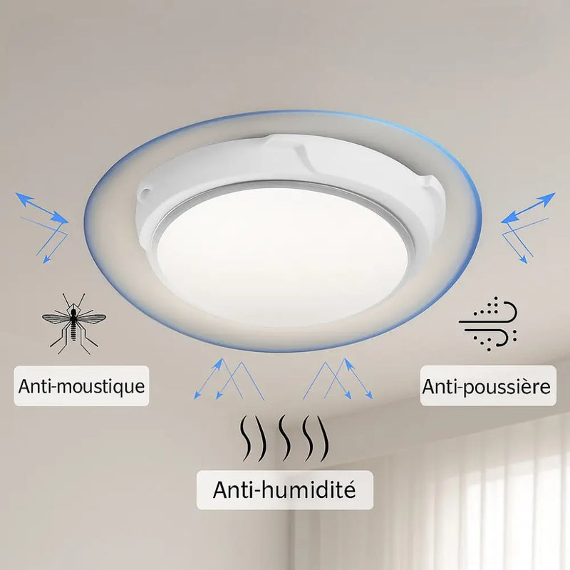 Luminaire Plafonnier Led Exterieur - plafonnier