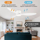 Plafonnier Ventilateur Moderne - plafonnier